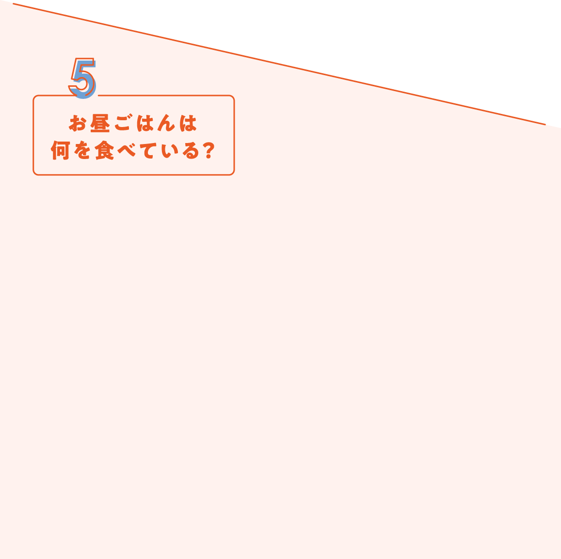 お昼ごはんは何を食べている？