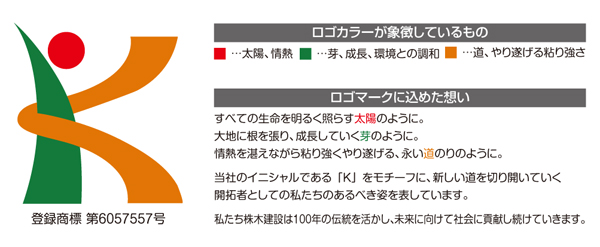 株木建設株式会社 新しいシンボルマークができました